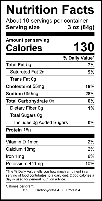 Nutrition - Unsauced Pulled Pork