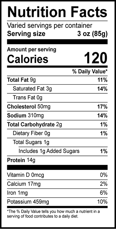 Nutrition - Italian Pork Crumbles